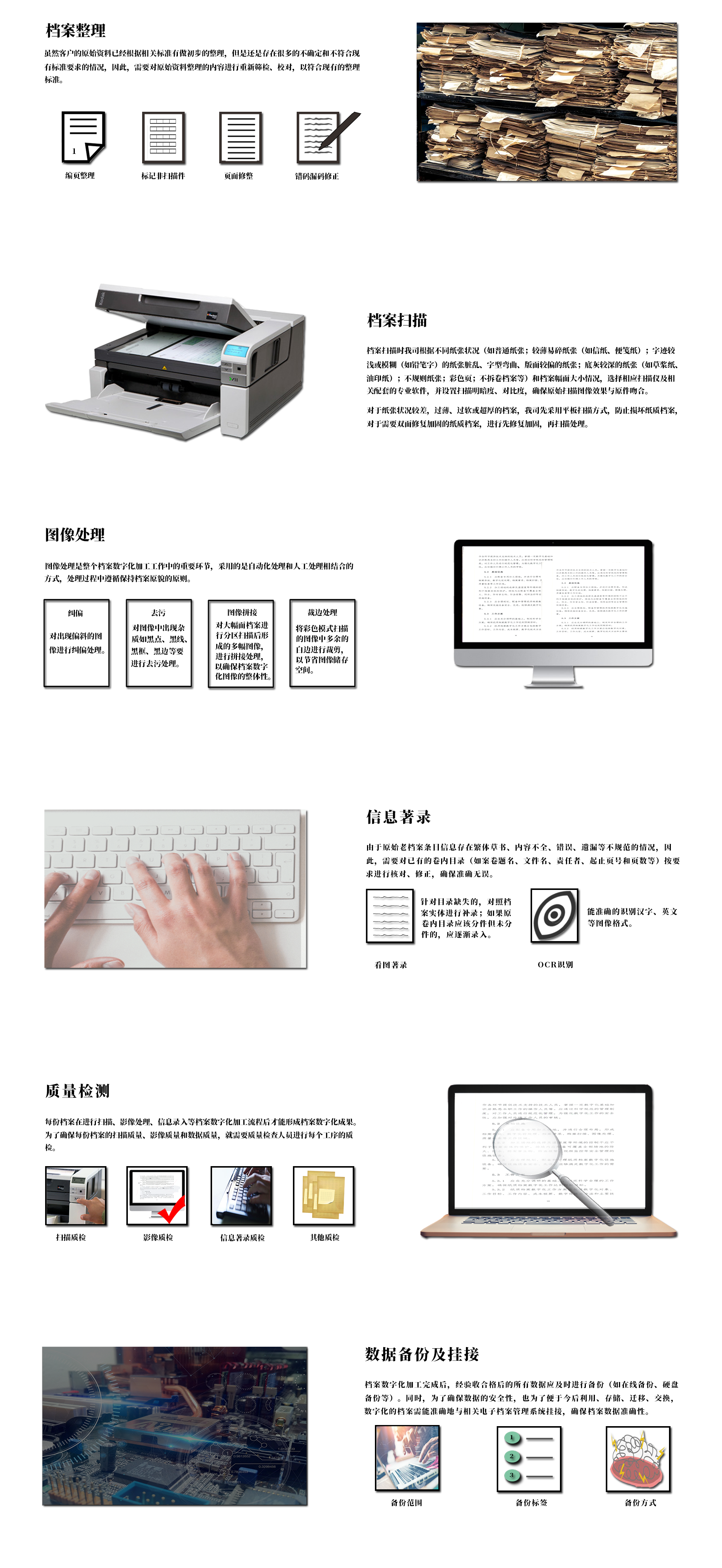 數字化頁面.png